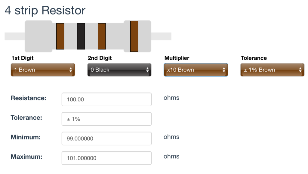 100 Ω ±1% Resistor